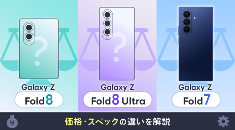 Galaxy Z Foldシリーズ比較