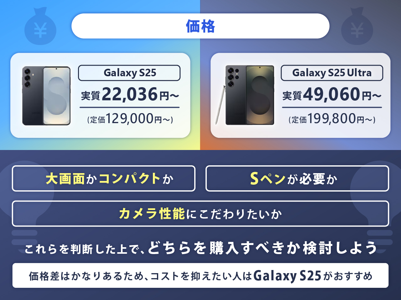 Galaxy S25/S25 Ultraの違い：価格