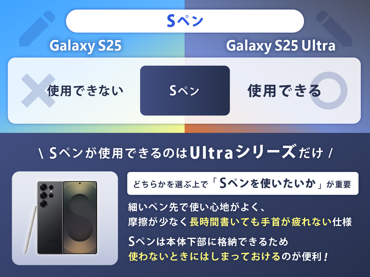 Galaxy S25/S25 Ultraの違い：Sペン