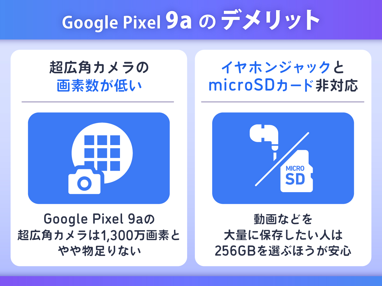 Google Pixel 9aのデメリット