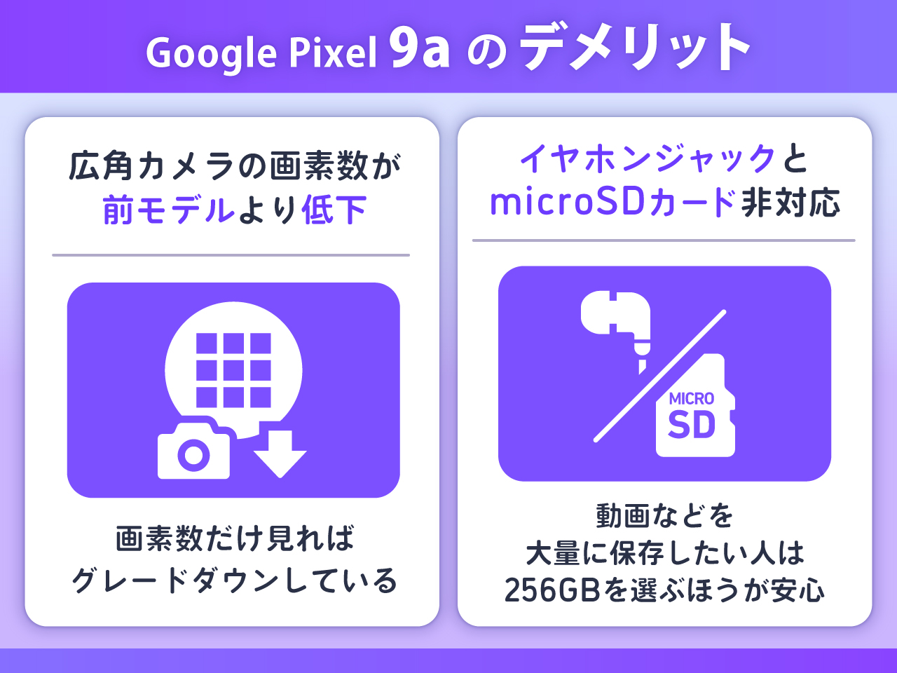 Google Pixel 9aのデメリット