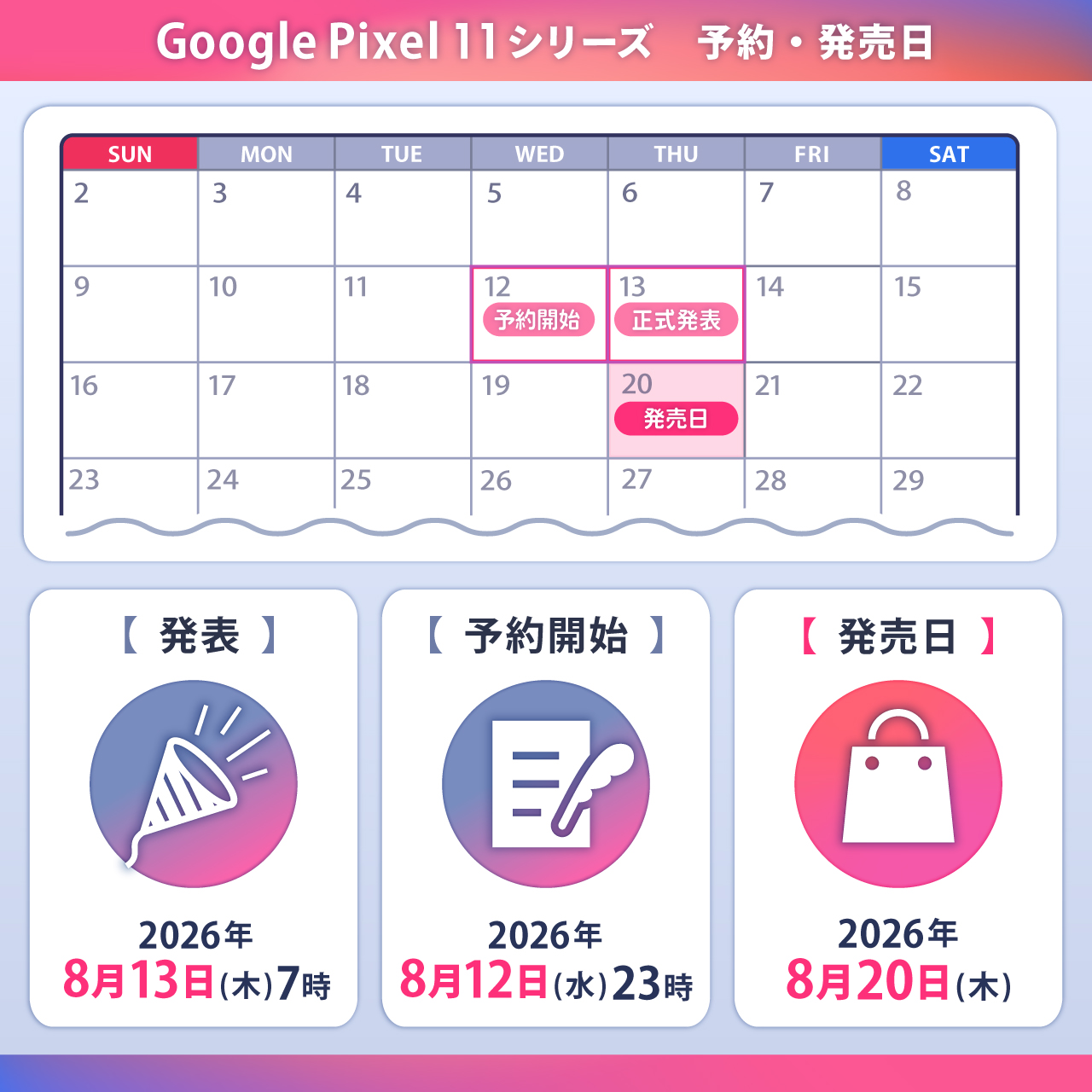 Google Pixel 11の予約・発売日