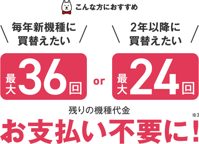 新トクするサポート＋