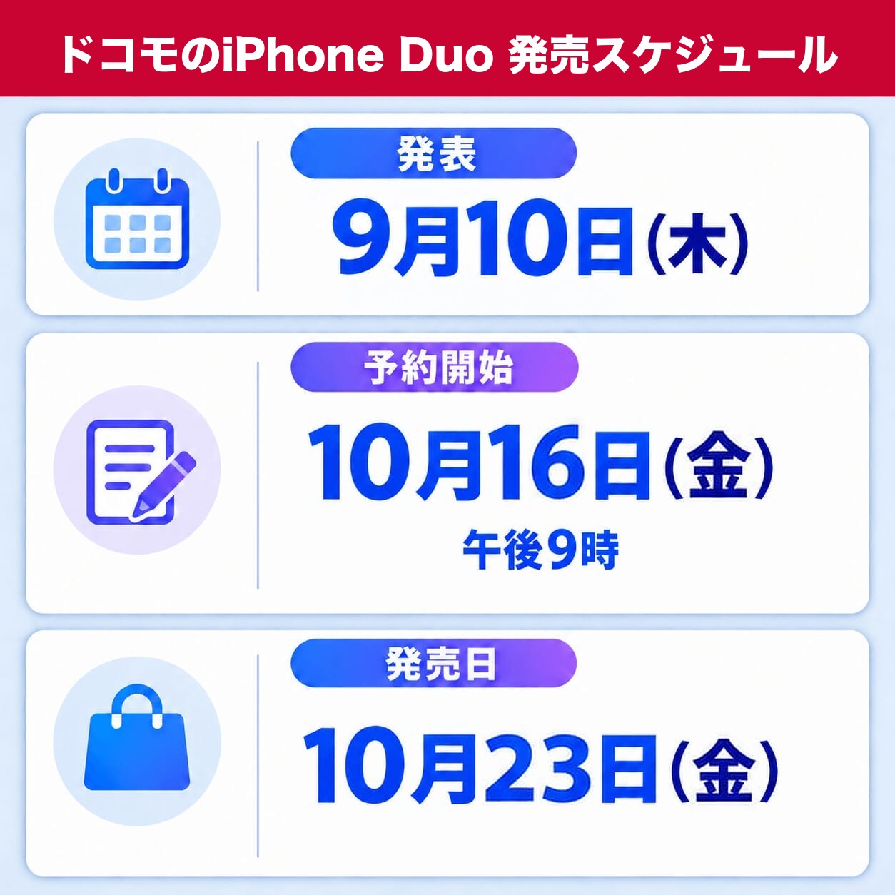 ドコモのiPhone Duo 発売スケジュール