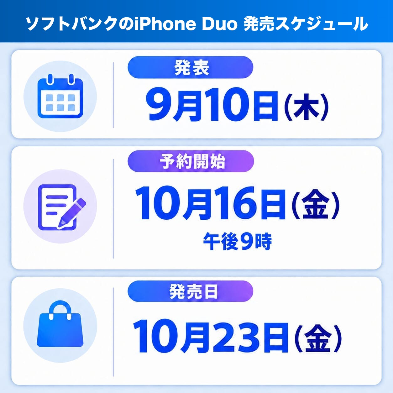 ソフトバンクのiPhone Duo 発売スケジュール