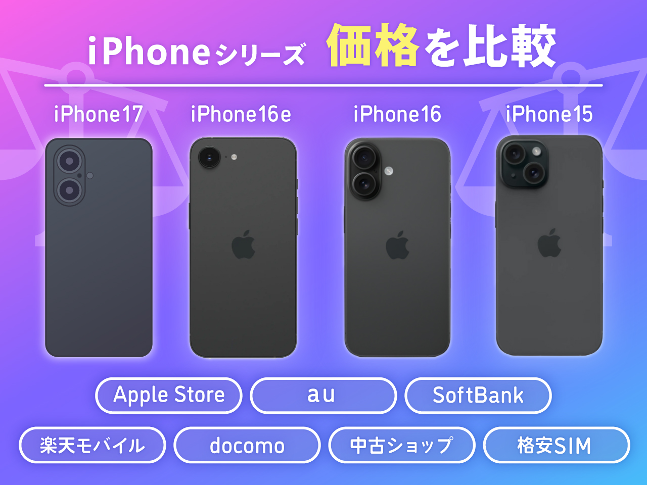 iPhoneシリーズの価格を比較