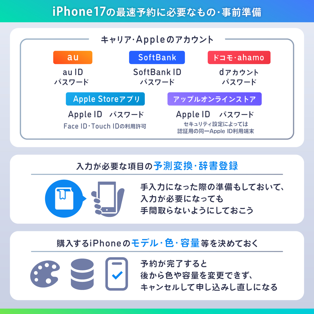 iPhone17の最速予約に必要なもの・事前準備