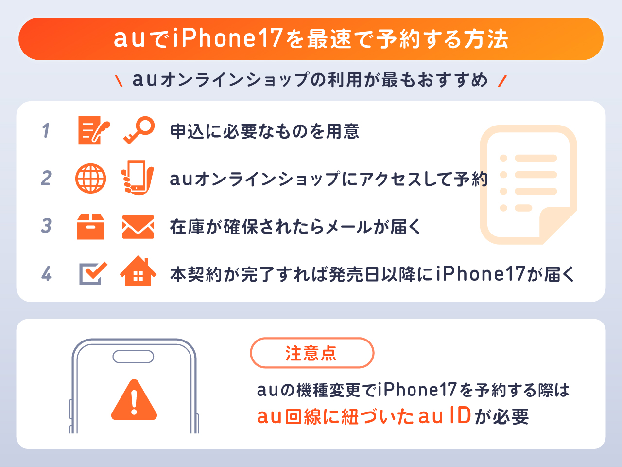 auでiPhone17を最速で予約する方法