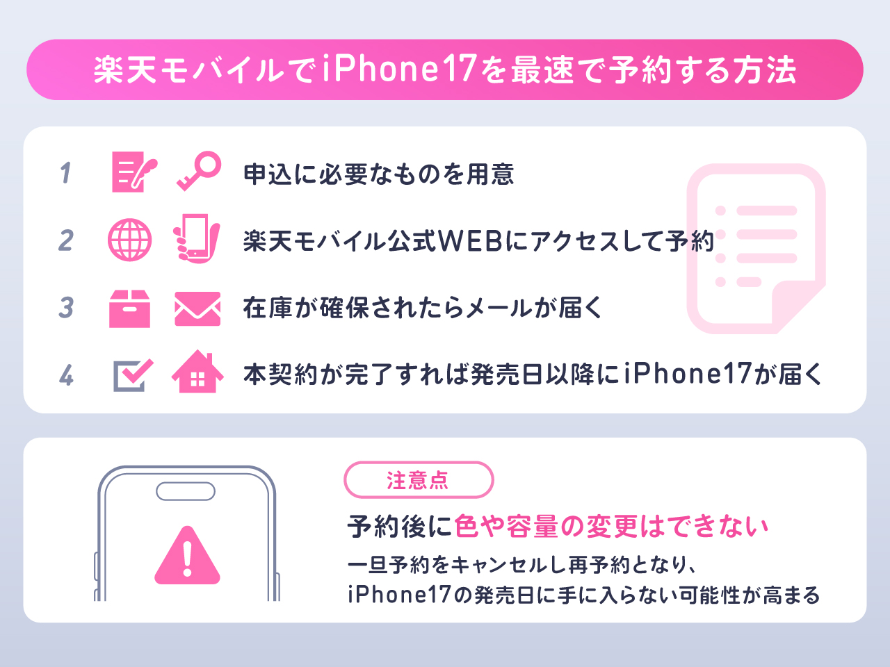 楽天モバイルでiPhone17を最速予約する方法