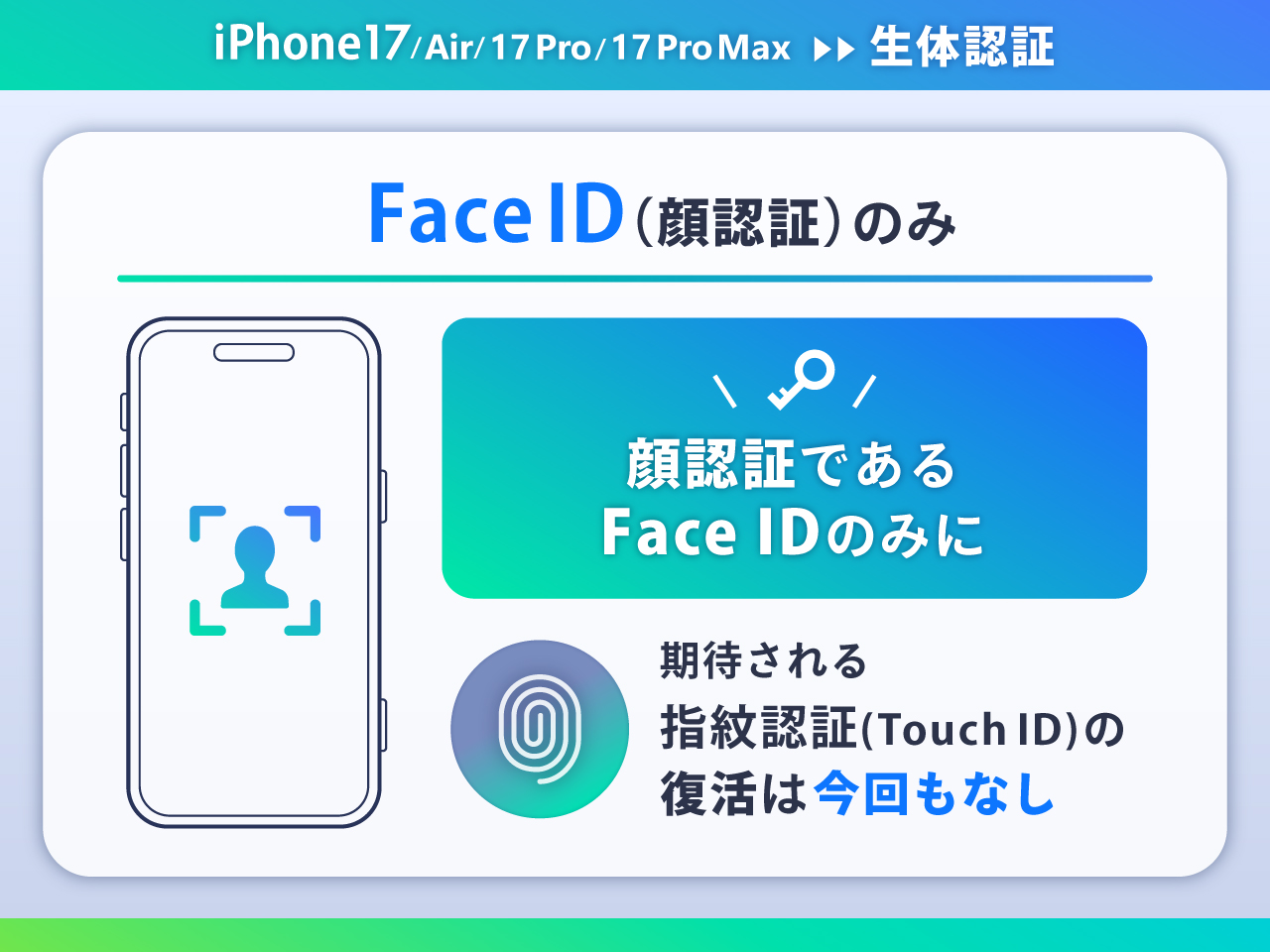 iPhone17シリーズ 生体認証