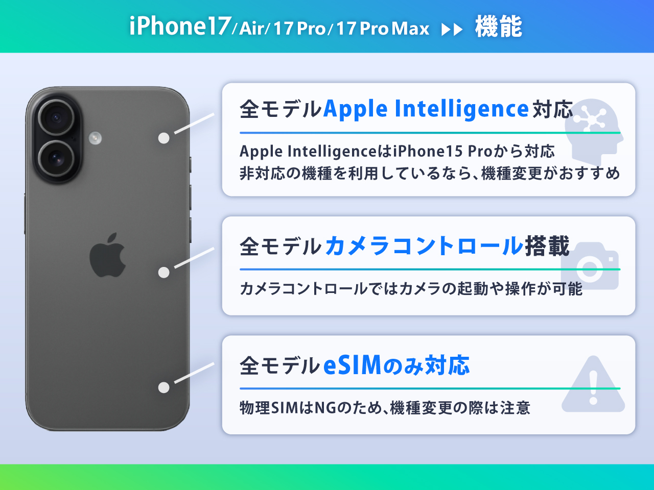 iPhone17シリーズ 機能