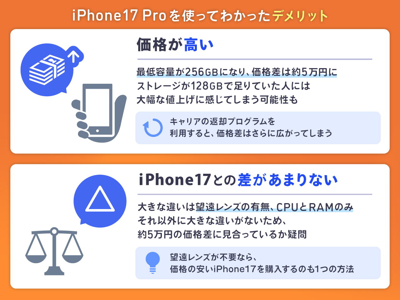 iPhone17 Proのデメリット