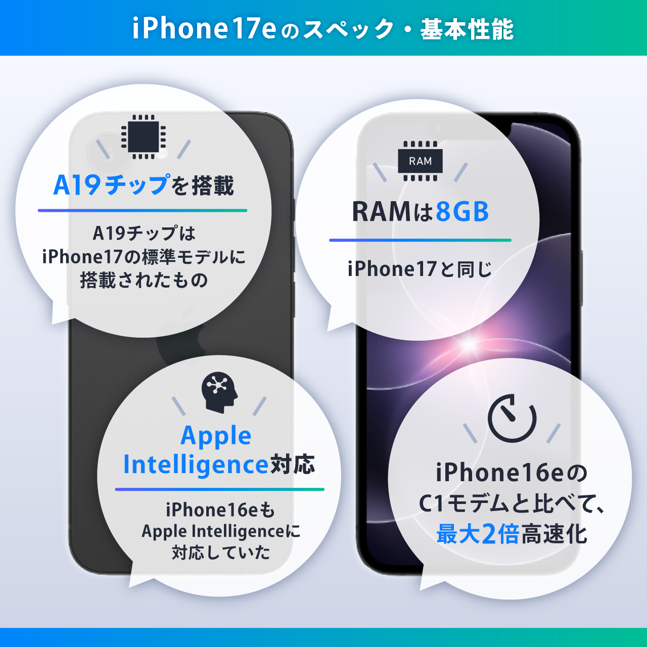 iPhone17eスペック