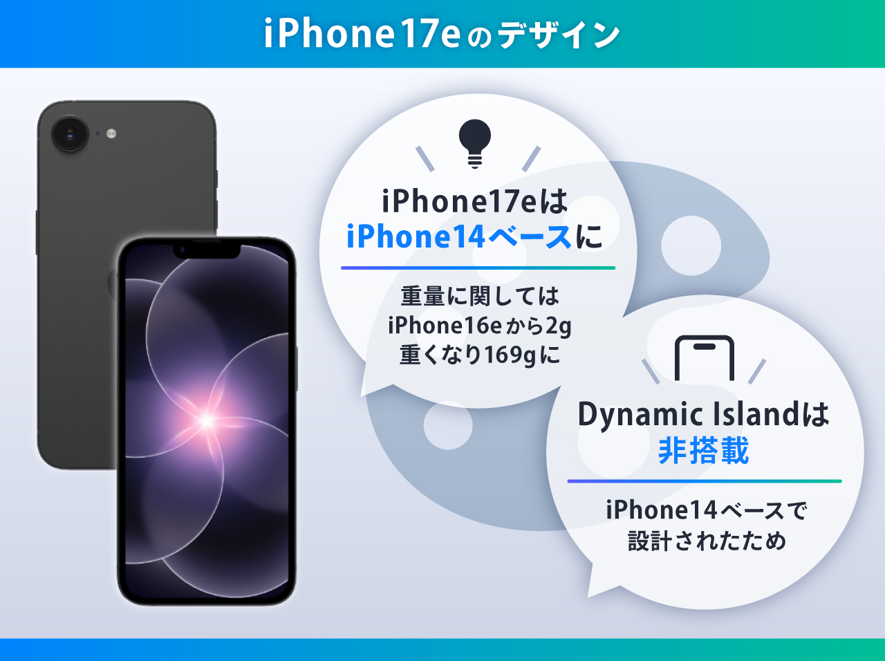 iPhone17eデザイン