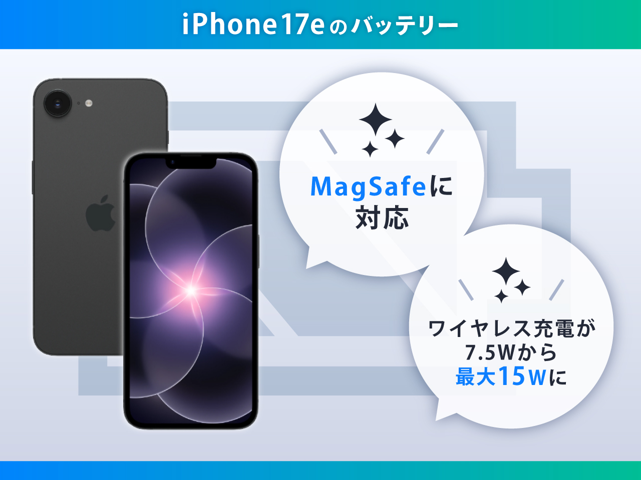 iPhone17eバッテリー