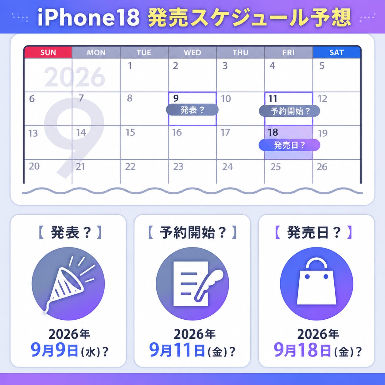 iPhone18発売スケジュール予想