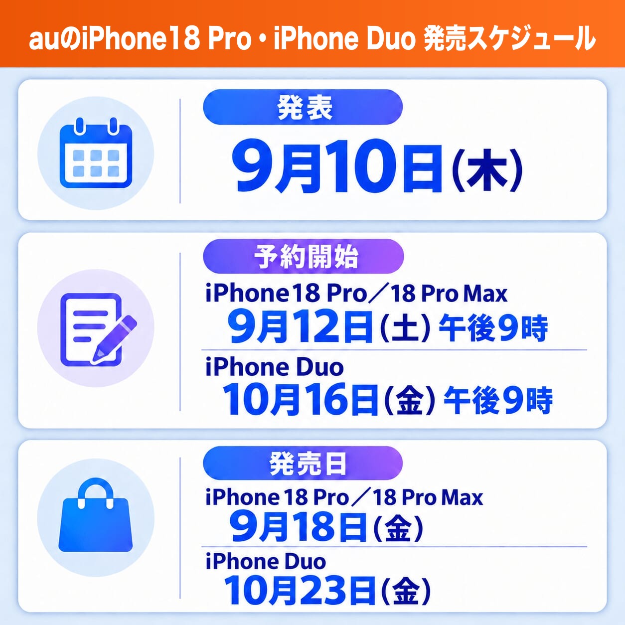 auのiPhone18 Pro・iPhone Duoの発売スケジュール