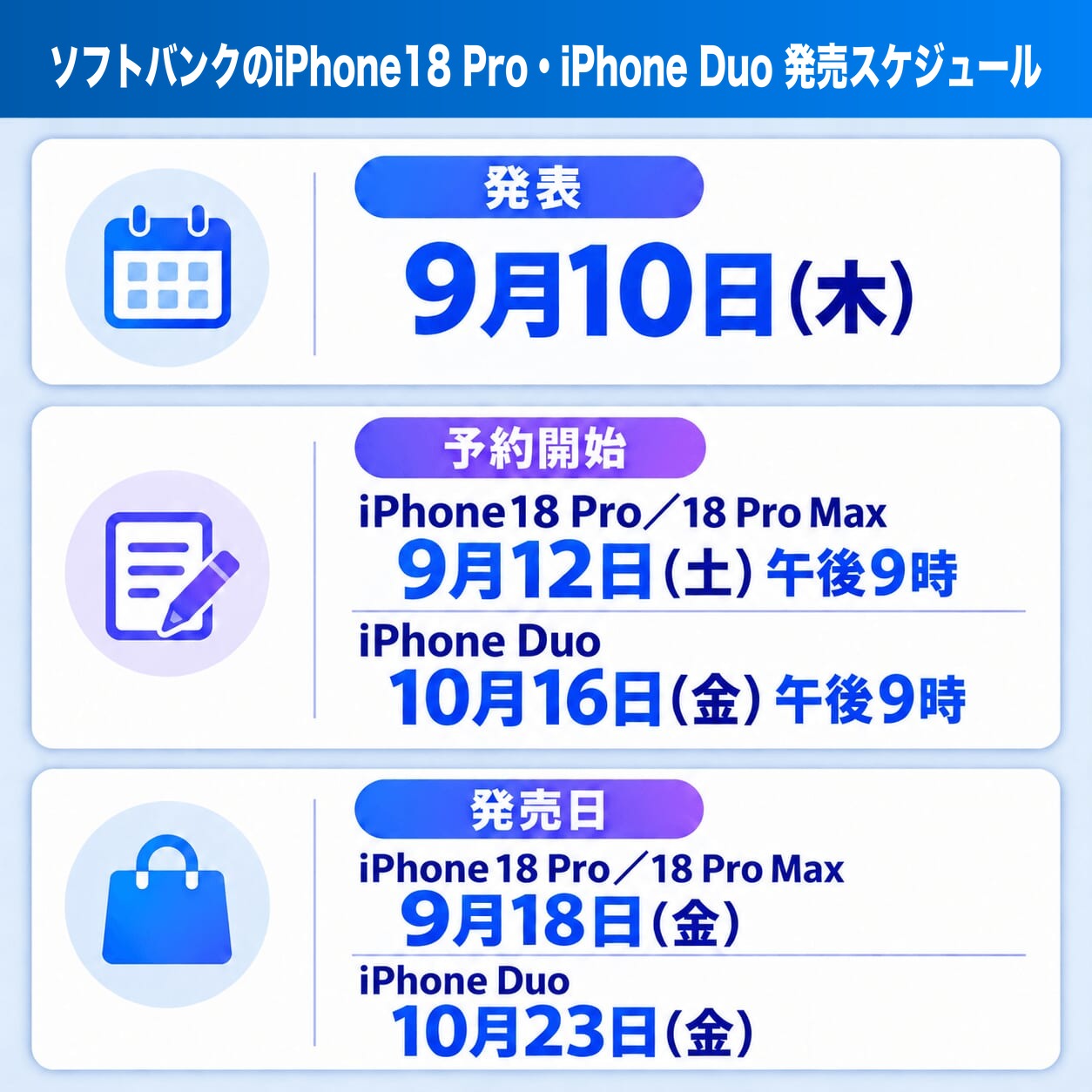 ソフトバンクのiPhone18 Pro・iPhone Duoの発売スケジュール