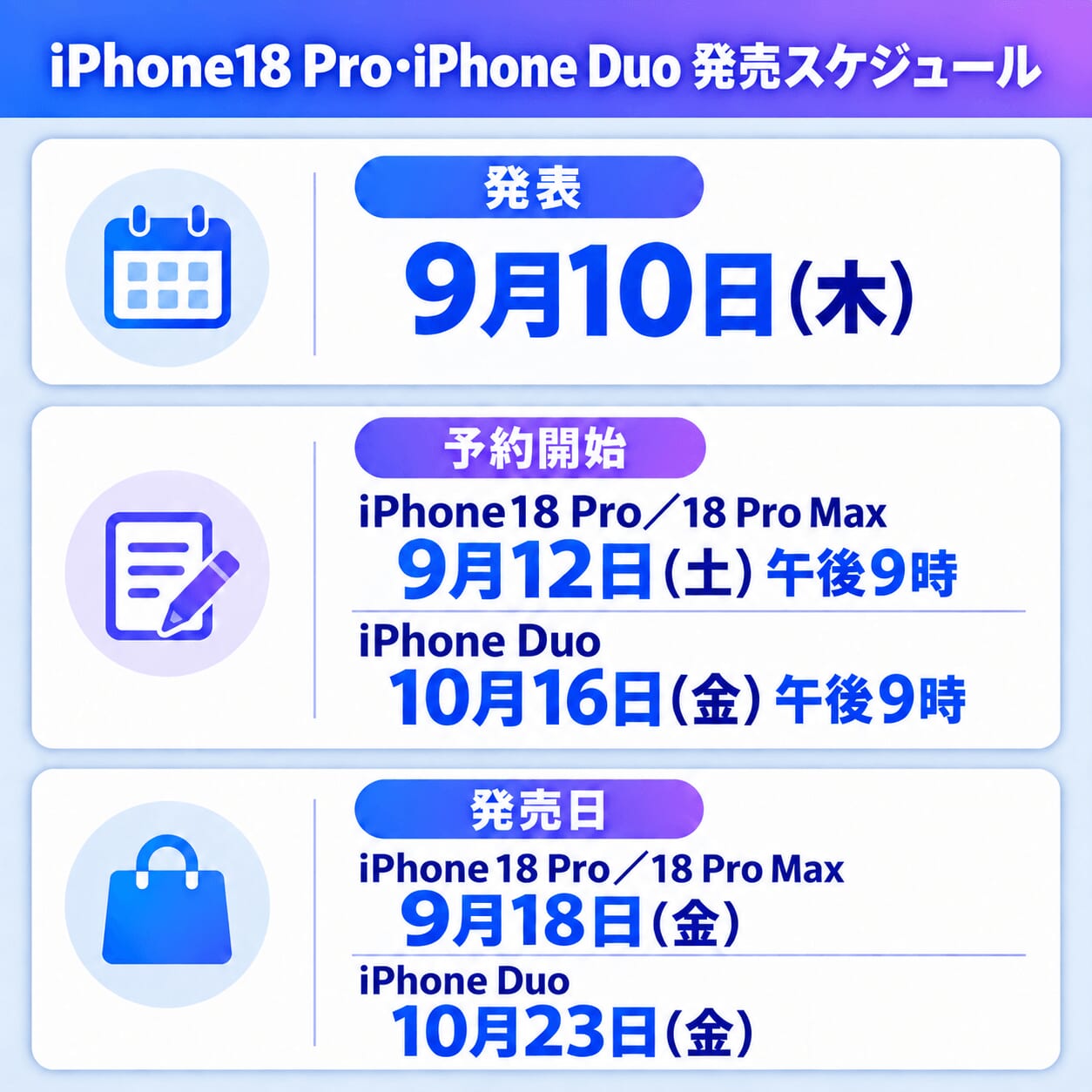 iPhone18 ProとDuoの発売スケジュール