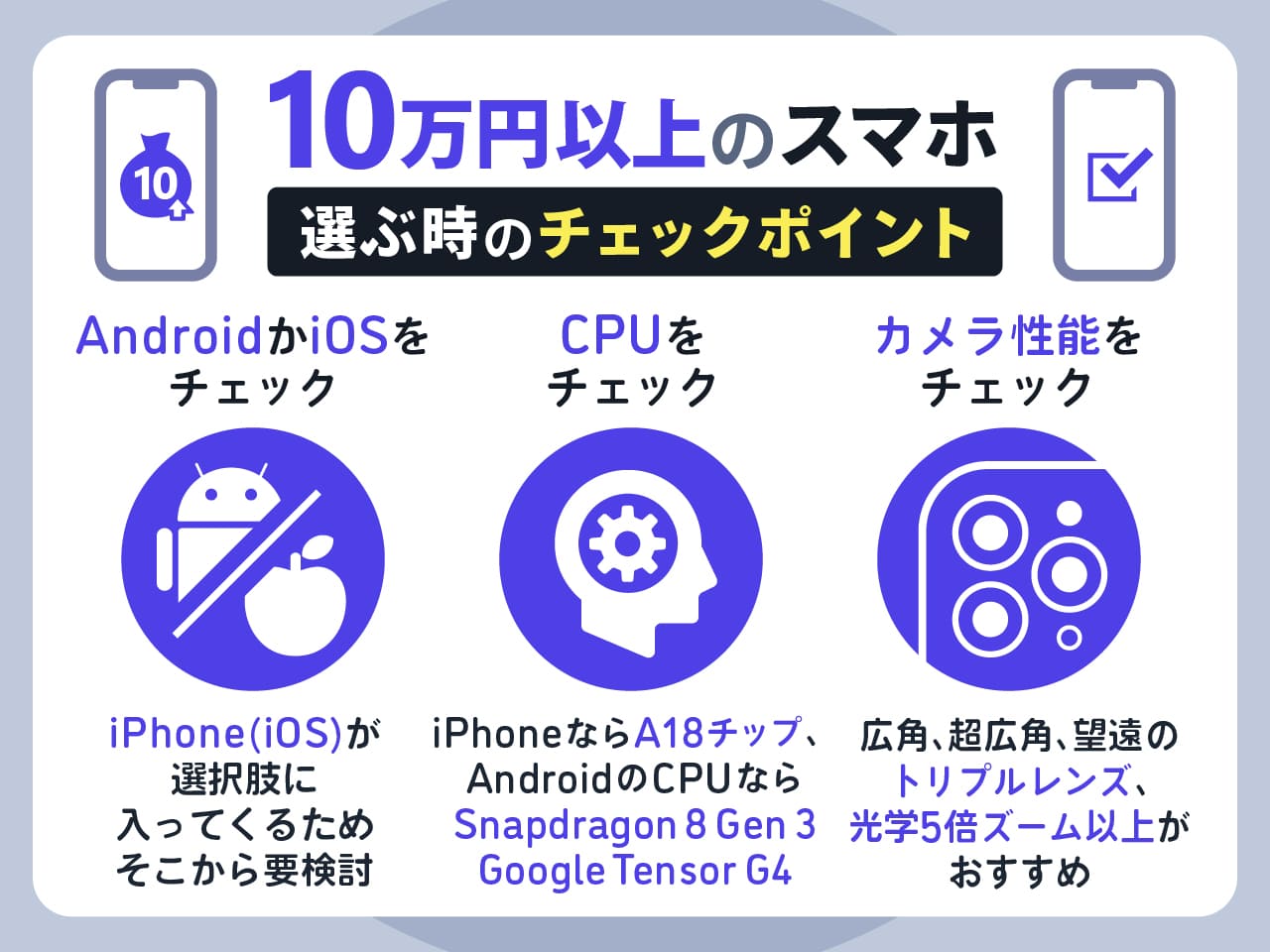 【10万円以上】おすすめ人気スマホランキング