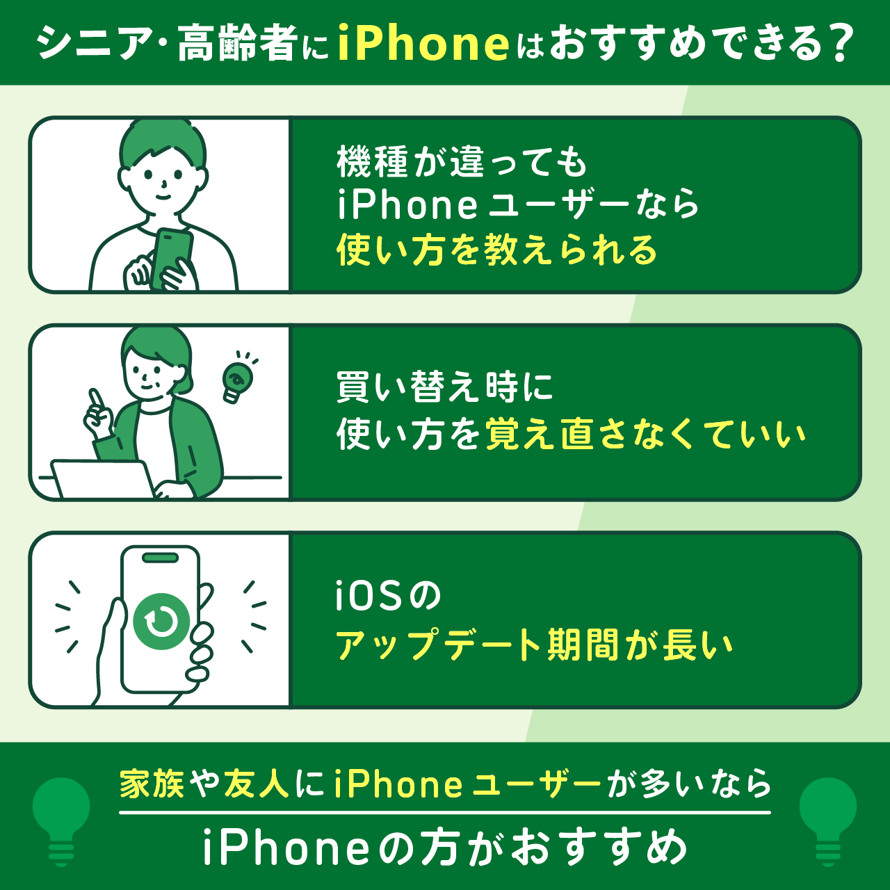 シニア・高齢者にiPhoneはおすすめできる?