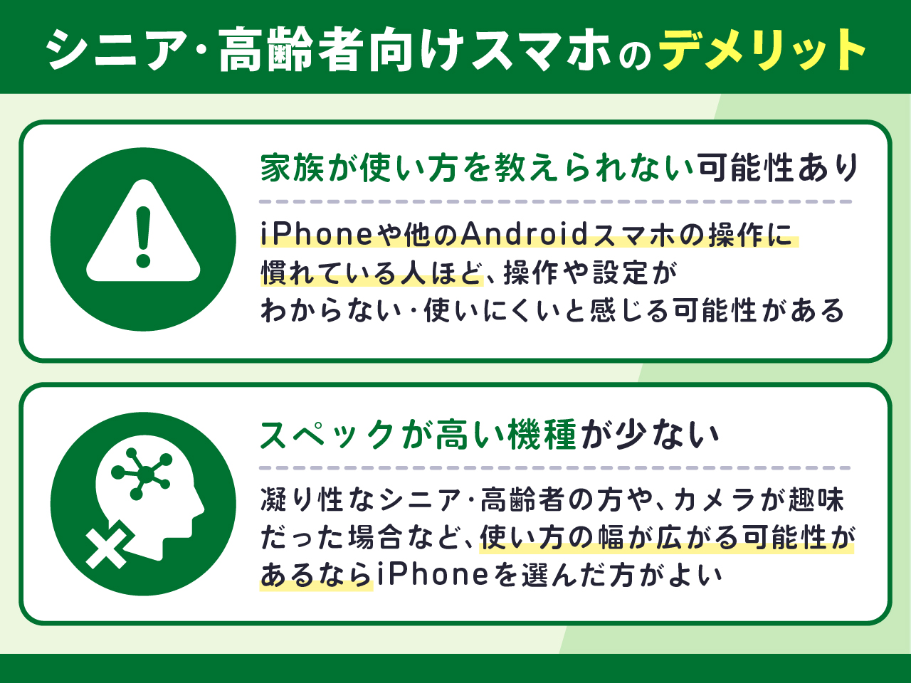 シニア・高齢者向けスマホのデメリット