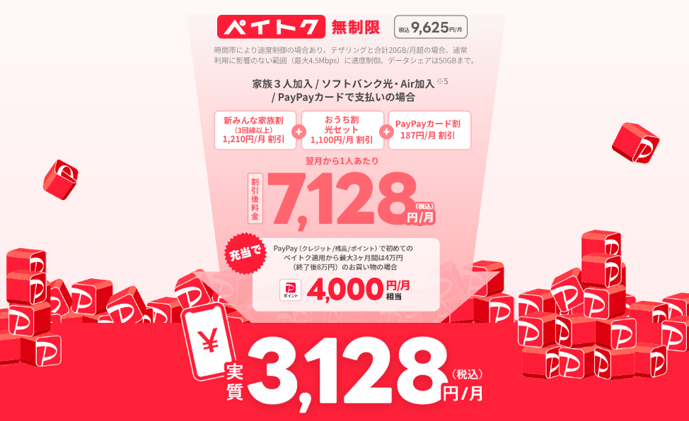 ペイトク無制限の料金