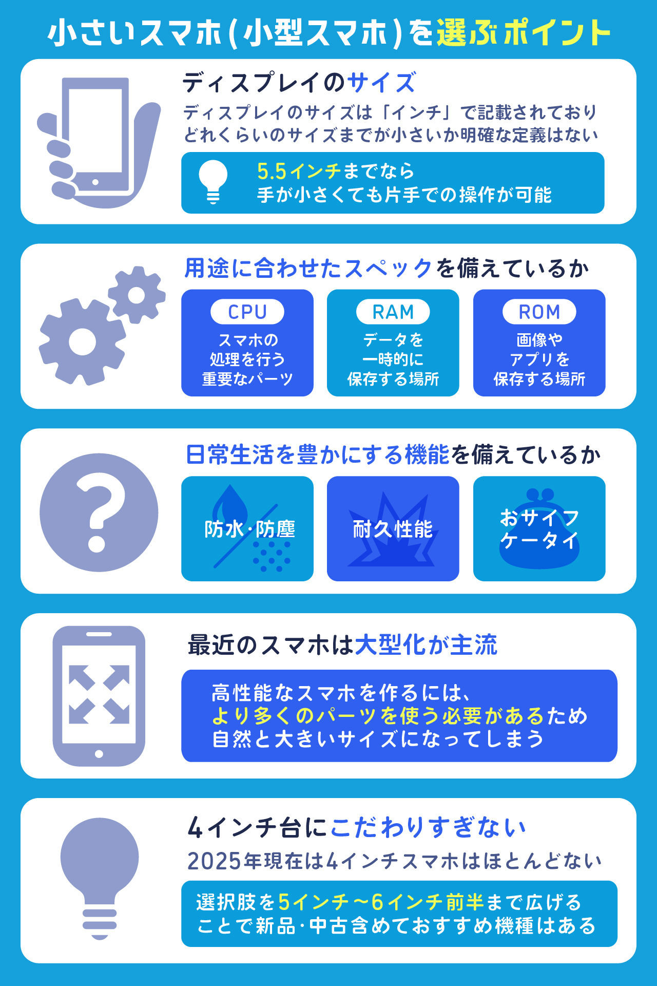 小さなスマホ(小型スマホ)を選ぶポイント