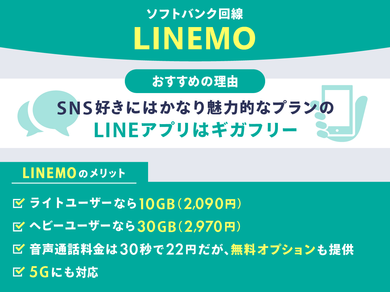 LINEMO