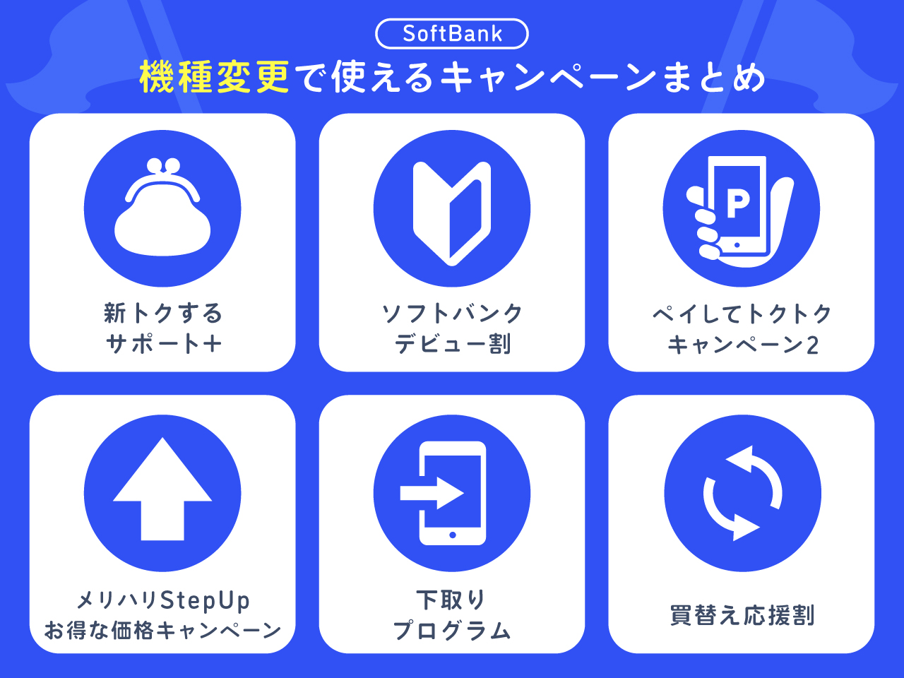 ソフトバンクの機種変更で使えるキャンペーンまとめ
