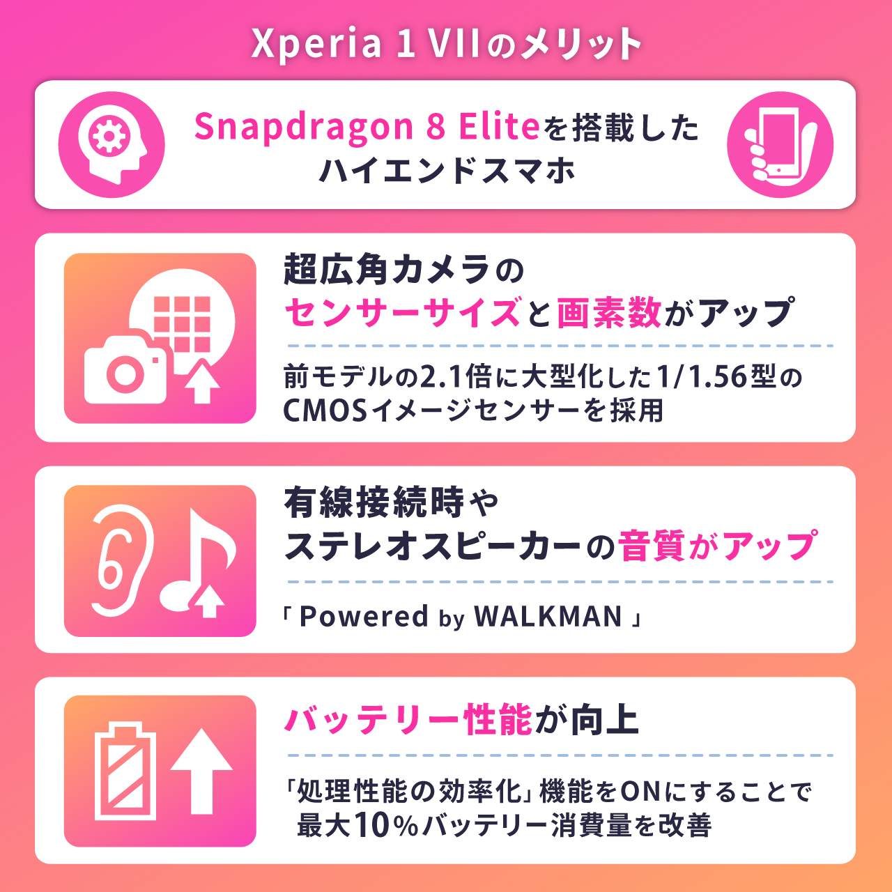 Xperia 1 VIIのメリット
