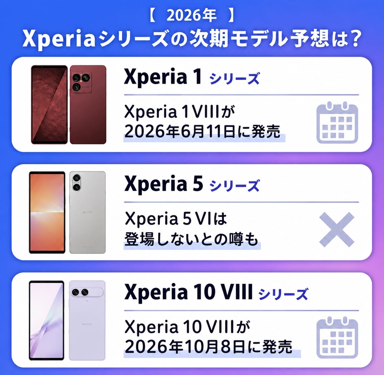 次期Xperia予想