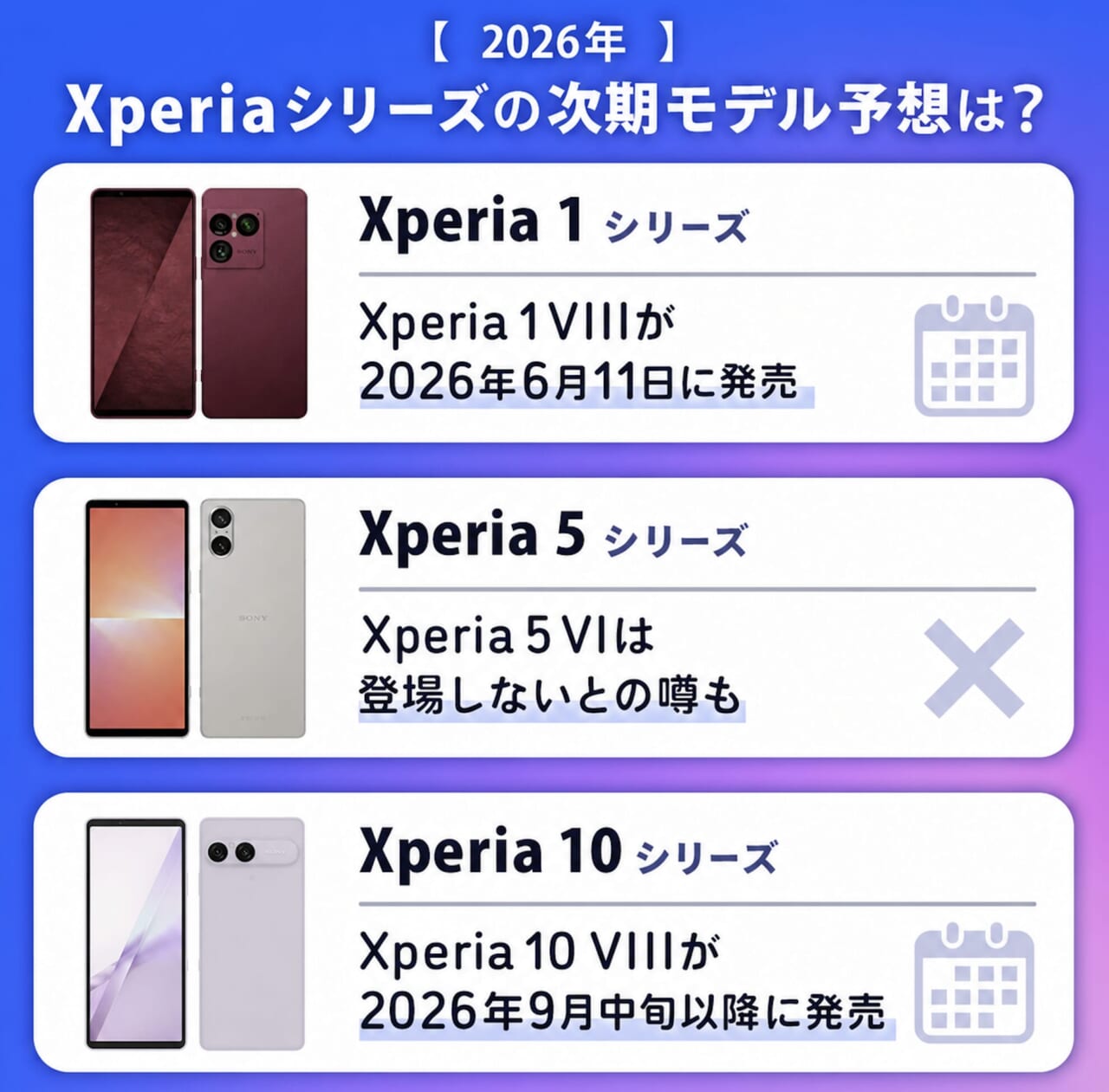 次期Xperia予想