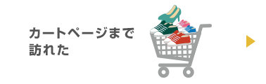 カートページまで訪れた