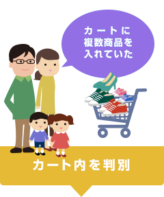 「カートに複数商品を入れていた」→カート内を判別