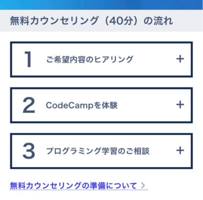 コードキャンプ申し込み手順