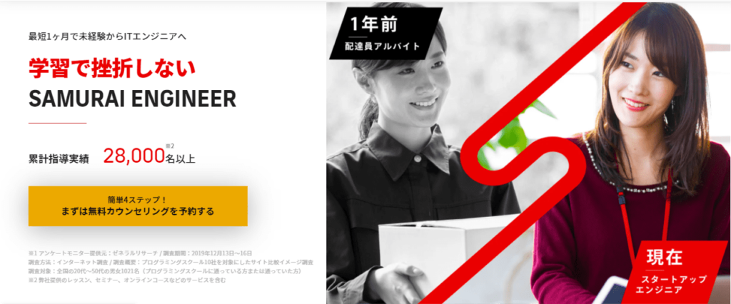 侍エンジニアのAIコースの内容や料金は?