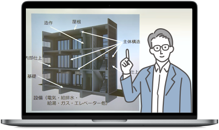 CAD