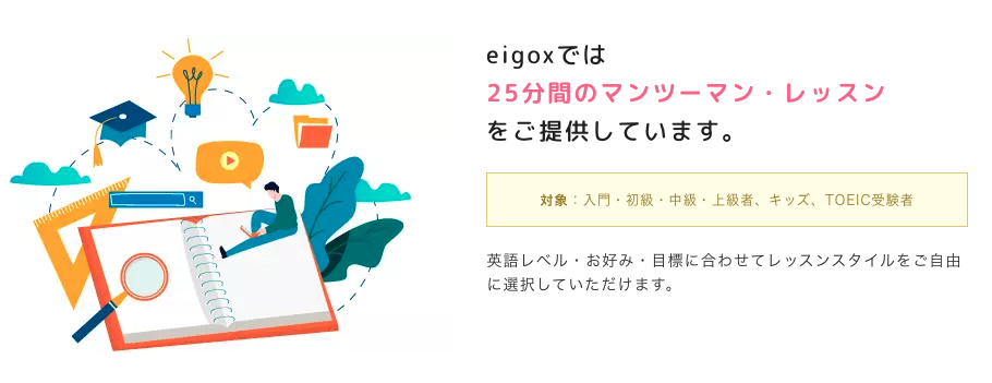 エイゴックスのレッスン内
容の説明