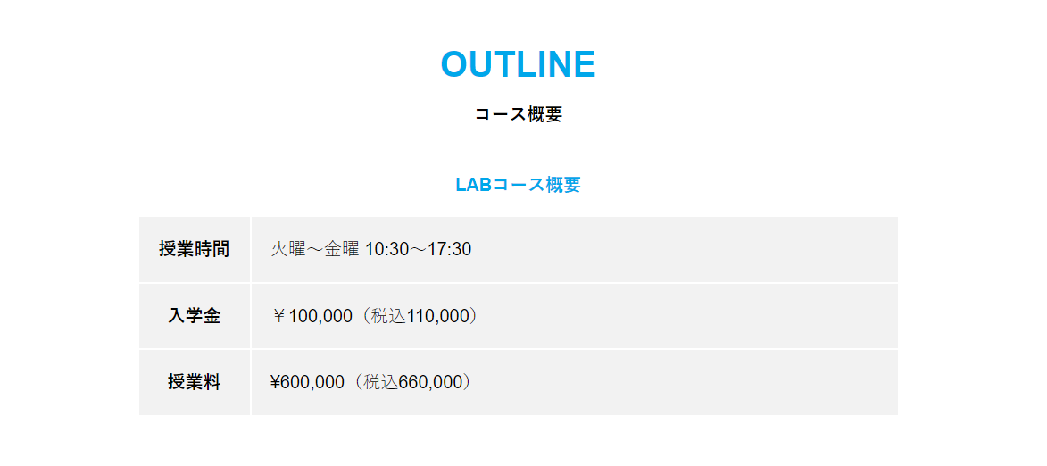 ジーズアカデミー料金