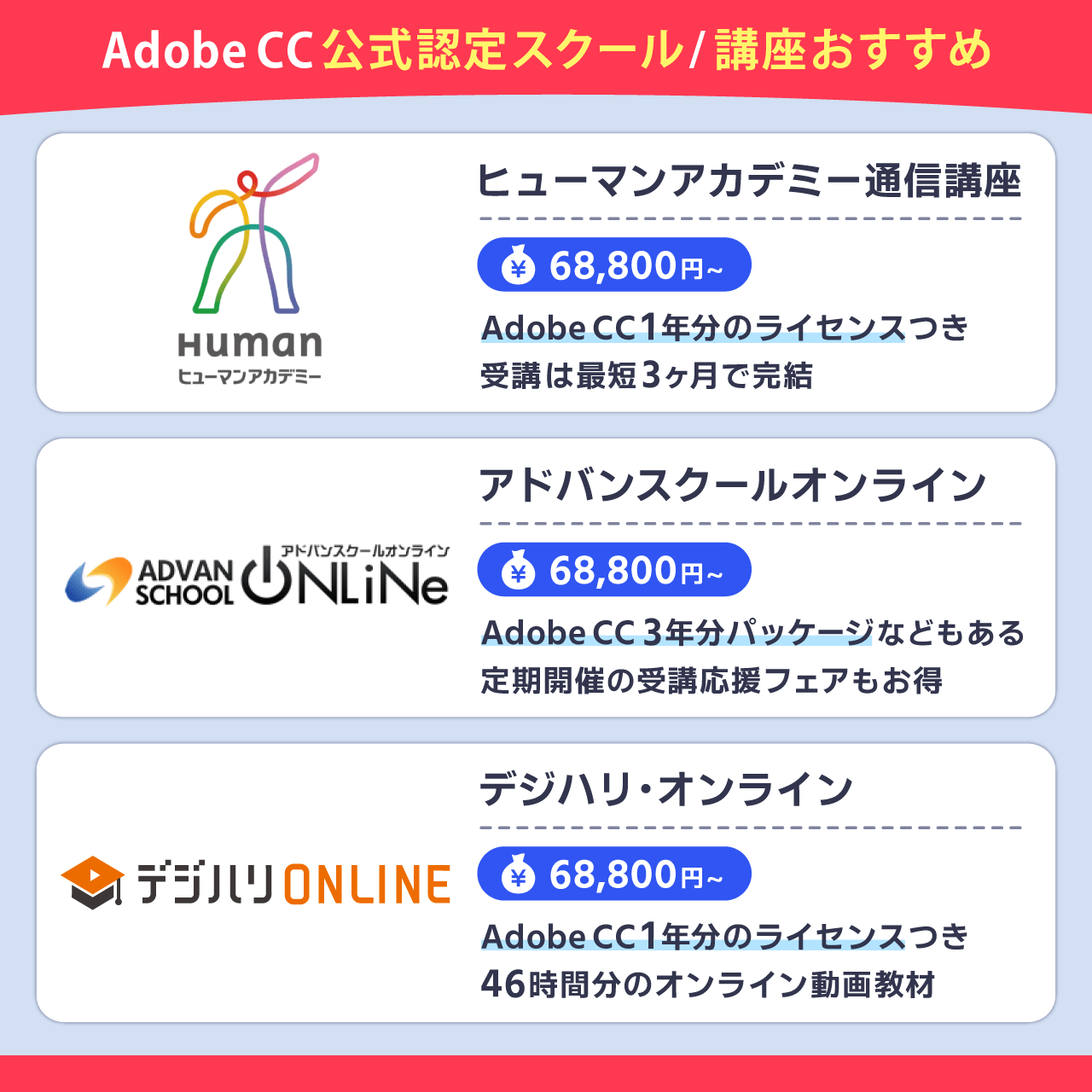 Adobe公式認定スクール