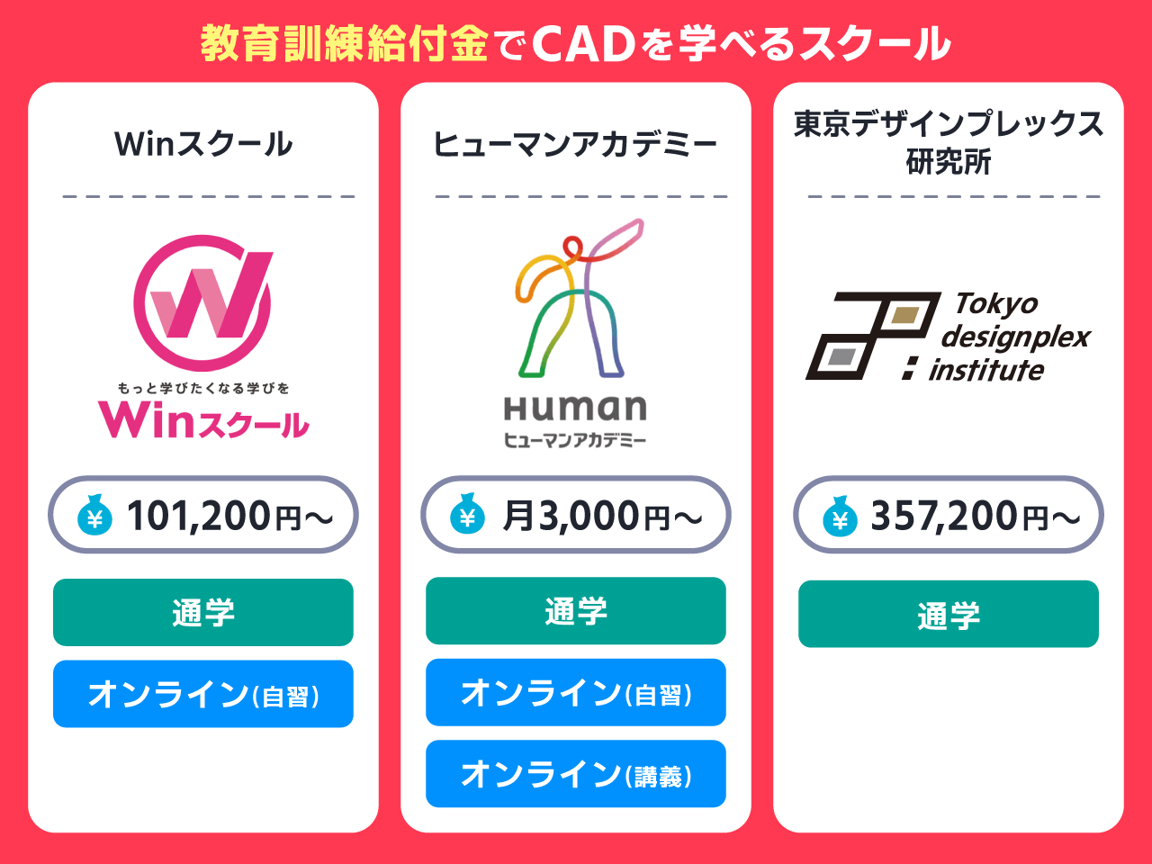 教育訓練給付金でCADを学べるスクール