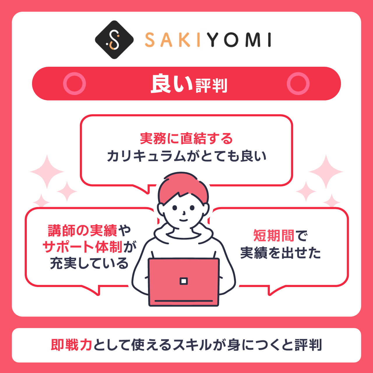 SAKIYOMIスクールの良い評判