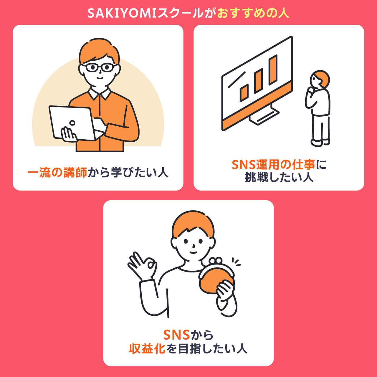SAKIYOMIスクールがおすすめの人