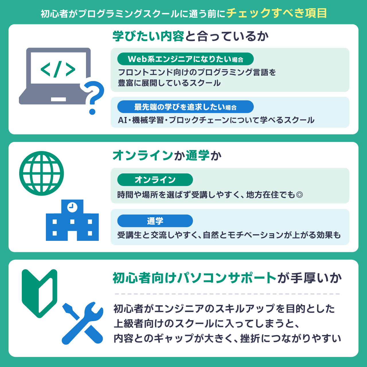 初心者がプログラミングスクールに通う前にチェックすべき項目