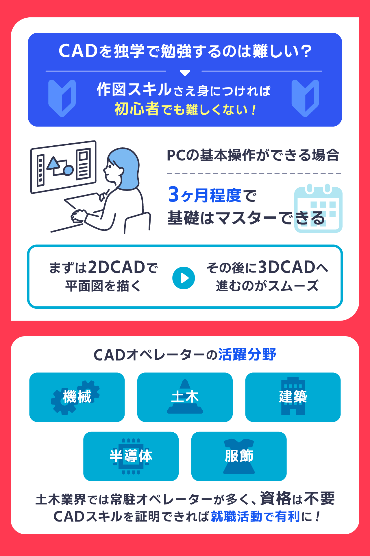 CADを独学で勉強するのは難しい