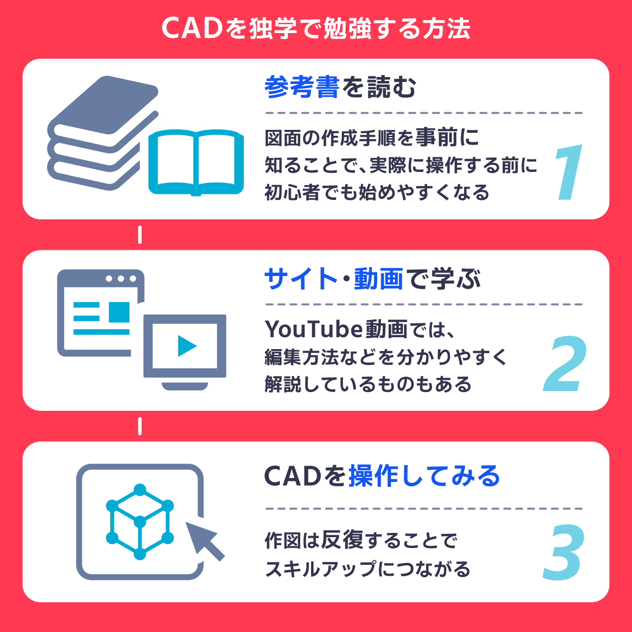CADを独学で勉強する方法