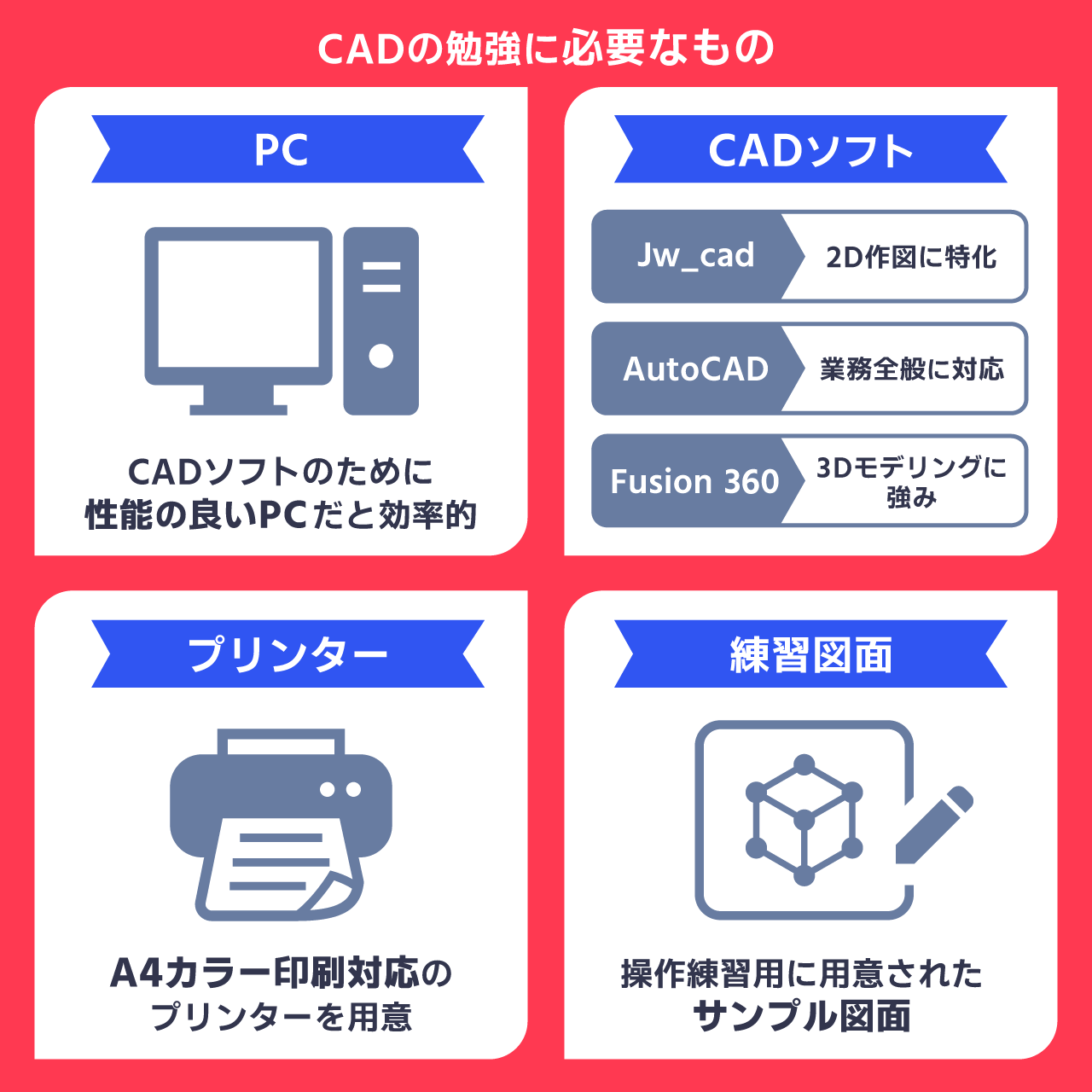 CADの勉強に必要なもの