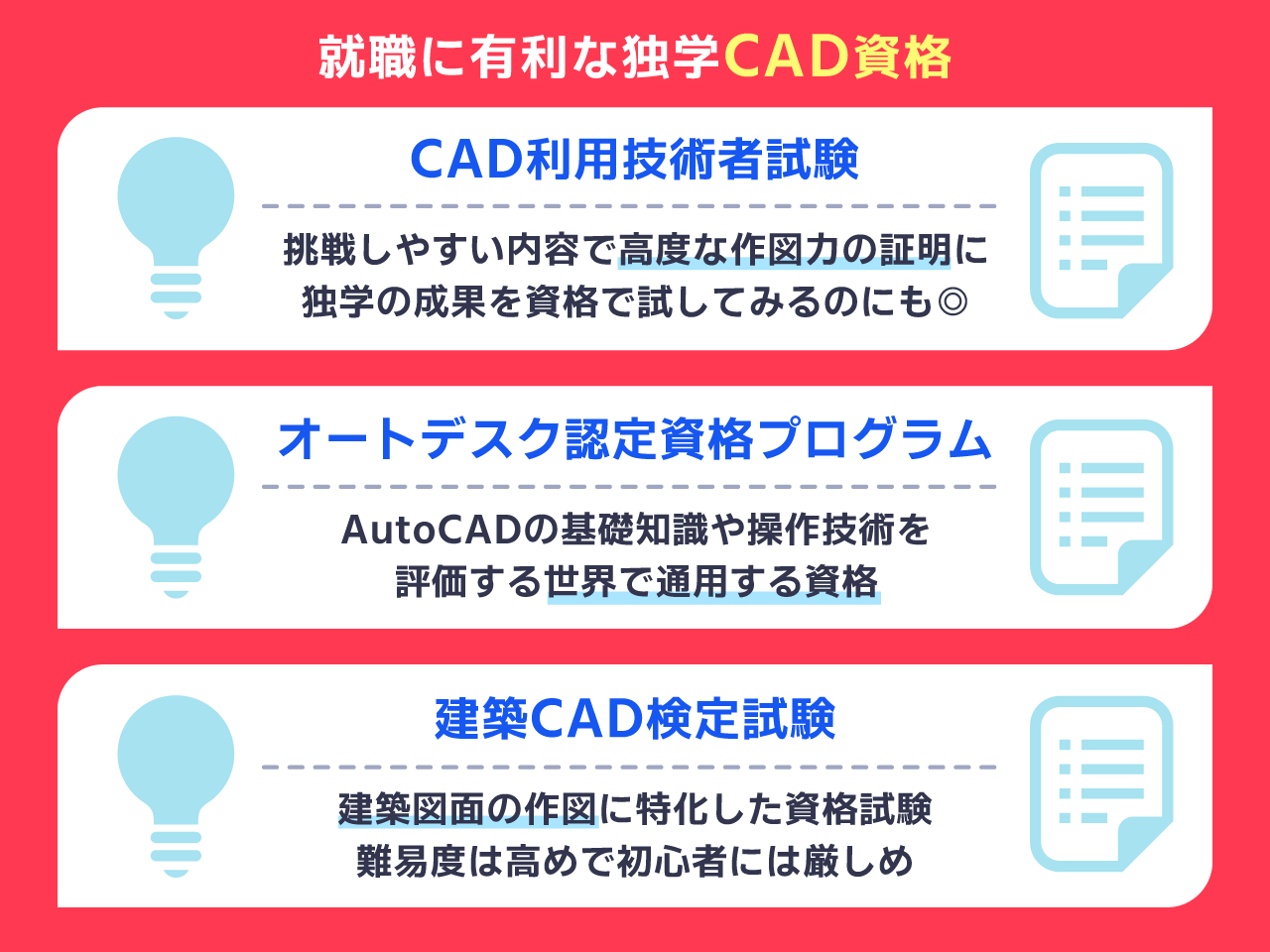 就職に有利な独学CAD資格