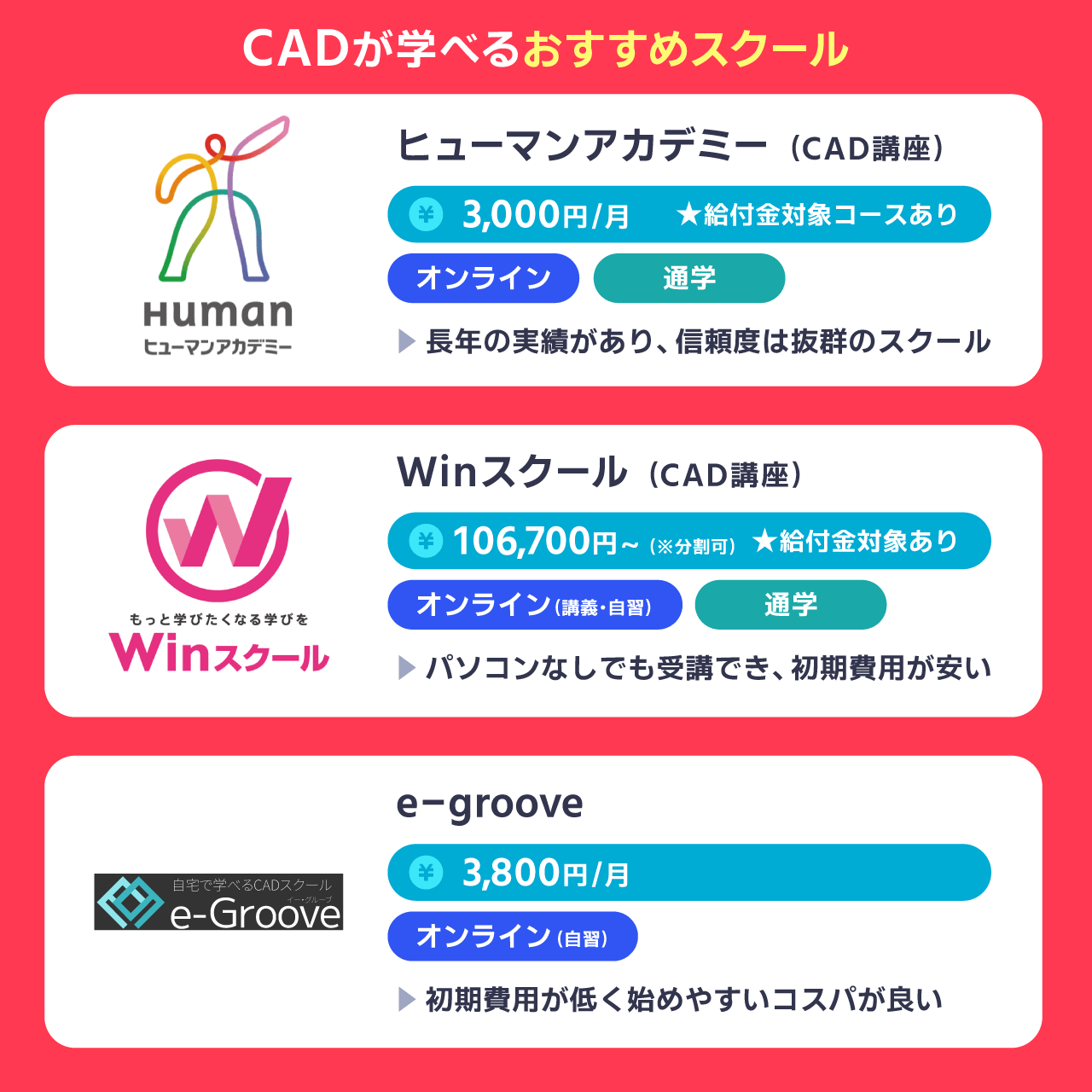 CADが学べるおすすめスクール